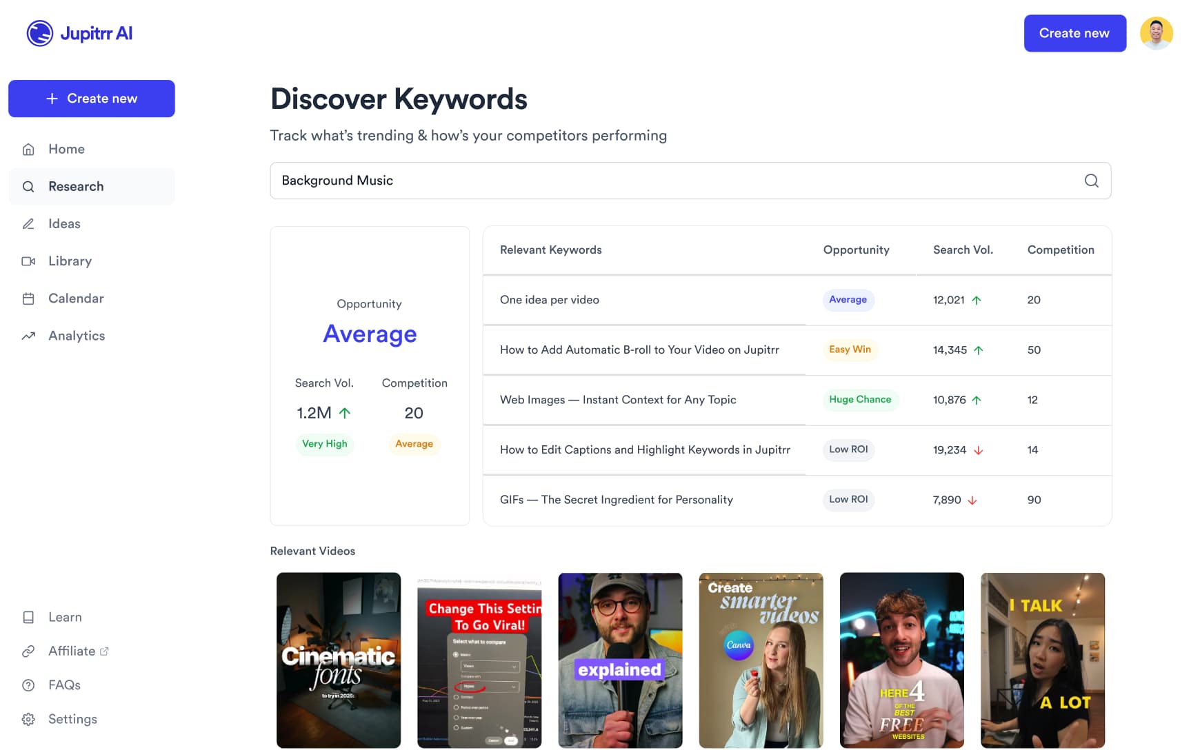 Keyword research dashboard showing trending topics and competitor analysis