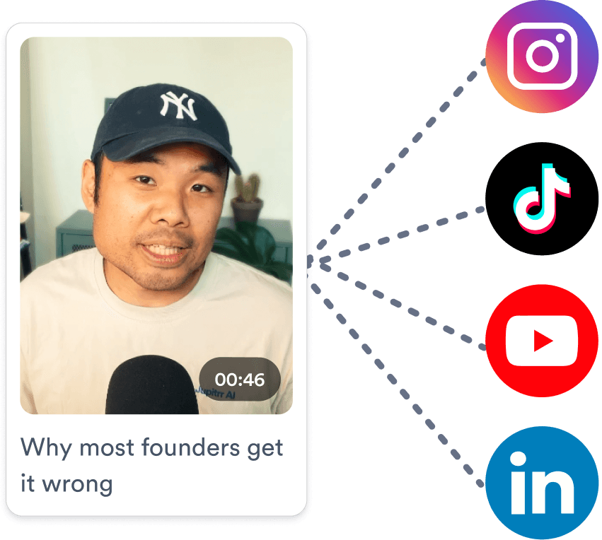 Jupitrr publishing - one calendar scheduling video across TikTok, Reels, YouTube, and LinkedIn.