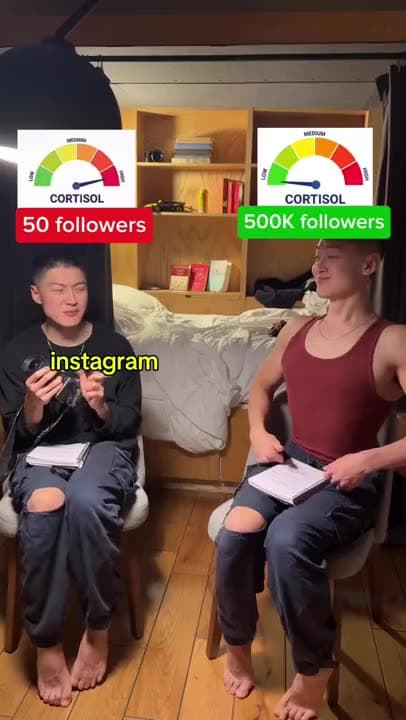 I refresh Instagram every 30 minutes to check my views so I stay on top of it.