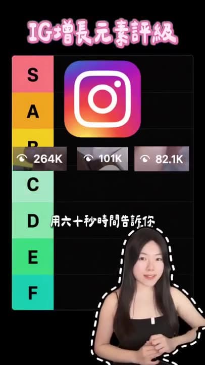 用60秒的時間告訴你IG增長的元素由S級到F級