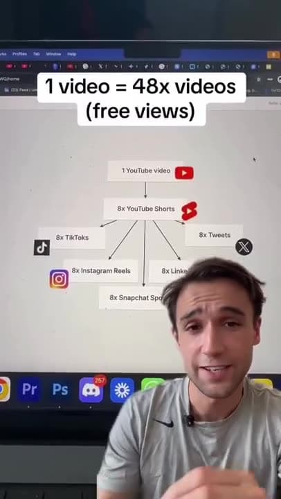 This is the exact strategy that I think every single content creator should be following.