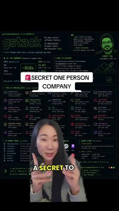 So this is a secret to building one-person companies that feel like you have 23 employees working for you.