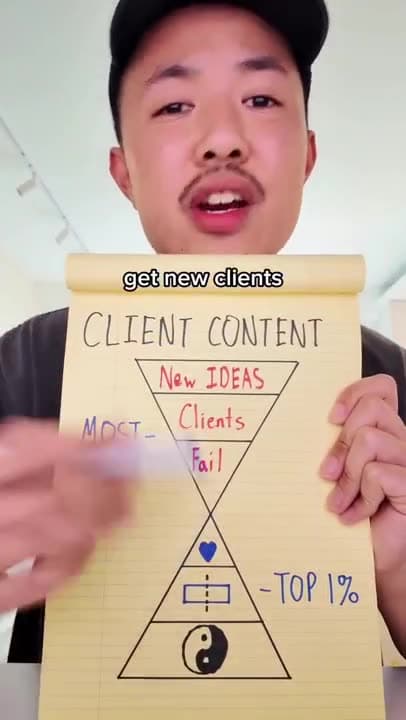 Creating content to get new clients is the stupidest thing you can ever do.